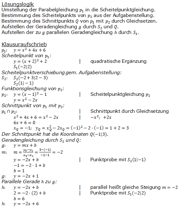 Realschulabschluss Gerade und Parabel Lösung W04W2a Bild 1/© by www.fit-in-mathe-online.de