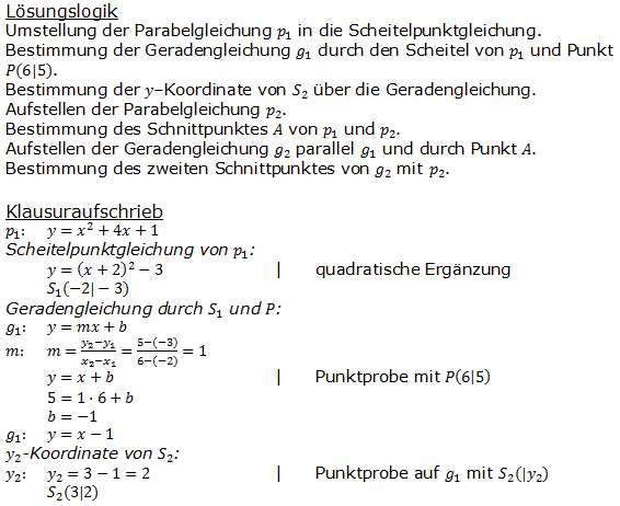 Realschulabschluss Gerade und Parabel Lösung W05W2a Bild 1/© by www.fit-in-mathe-online.de
