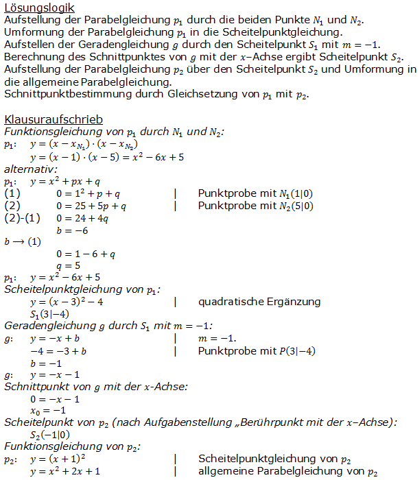 Realschulabschluss Gerade und Parabel Lösung W08W3b Bild 1/© by www.fit-in-mathe-online.de