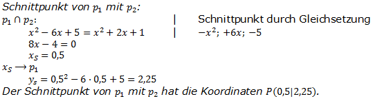 Realschulabschluss Gerade und Parabel Lösung W08W3b Bild 2/© by www.fit-in-mathe-online.de