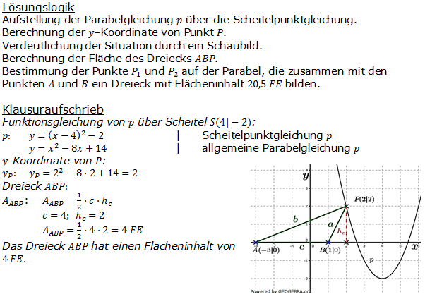 Realschulabschluss Gerade und Parabel Lösung W09W3b Bild 1/© by www.fit-in-mathe-online.de