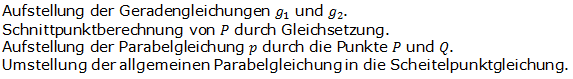Realschulabschluss Gerade und Parabel Lösung W10W3a Bild 1/© by www.fit-in-mathe-online.de