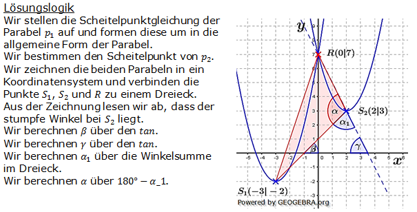 Realschulabschluss Gerade und Parabel Lösung W11W4b Bild 1/© by www.fit-in-mathe-online.de