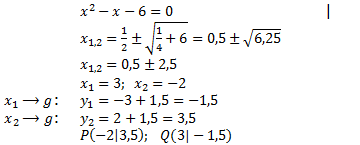 Realschulabschluss Gerade und Parabel Lösung W12W3a Bild 3/© by www.fit-in-mathe-online.de