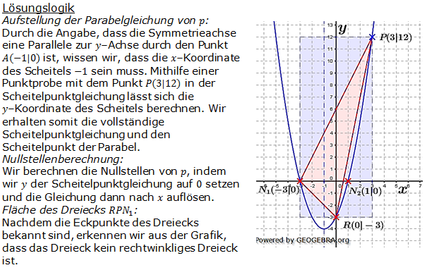 Realschulabschluss Gerade und Parabel Lösung W12W3b Bild 1/© by www.fit-in-mathe-online.de