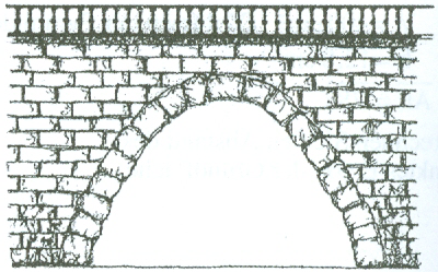 Realschulabschluss Gerade und Parabel Aufgabe W12W4b/© by www.fit-in-mathe-online.de