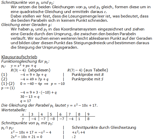 Realschulabschluss Gerade und Parabel Lösung W13W3a Bild 2/© by www.fit-in-mathe-online.de