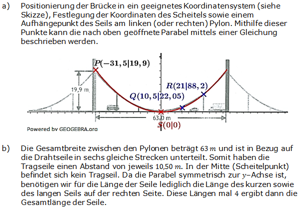 Realschulabschluss Gerade und Parabel Lösung W14W4b Bild 1/© by www.fit-in-mathe-online.de