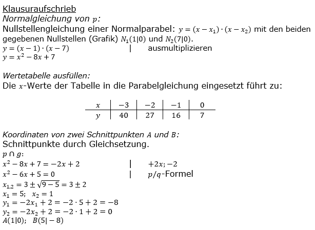 Realschulabschluss Gerade und Parabel Lösung P2204 Bild 2/© by www.fit-in-mathe-online.de