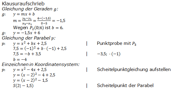 Realschulabschluss Gerade und Parabel Lösung A03 Bild 2 Realschulabschluss Gerade und Parabel Lösung A03 Bild 2/© by www.fit-in-mathe-online.de