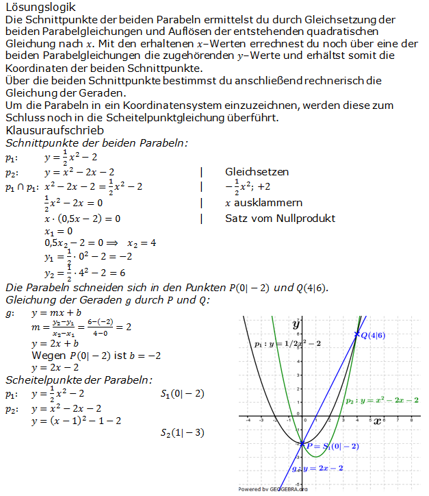 Realschulabschluss Gerade und Parabel Lösung A05/© by www.fit-in-mathe-online.de