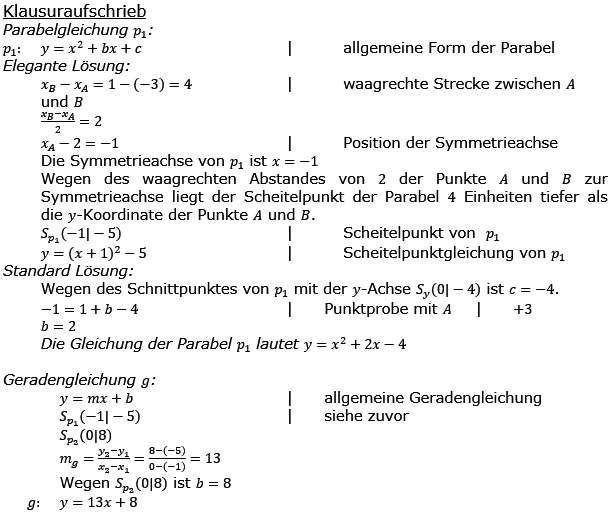 Realschulabschluss Gerade und Parabel Lösung W16W3a Bild 3/© by www.fit-in-mathe-online.de