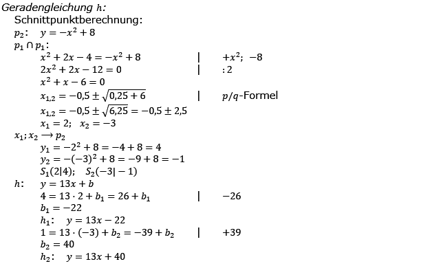 Realschulabschluss Gerade und Parabel Lösung W16W3a Bild 4/© by www.fit-in-mathe-online.de