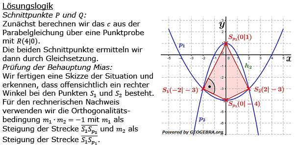 Realschulabschluss Gerade und Parabel Lösung W16W3b Bild 1/© by www.fit-in-mathe-online.de