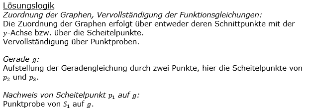 Realschulabschluss Gerade und Parabel Lösung W17W3a Bild 1/© by www.fit-in-mathe-online.de