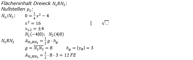 Realschulabschluss Gerade und Parabel Lösung W17W3b Bild 4/© by www.fit-in-mathe-online.de