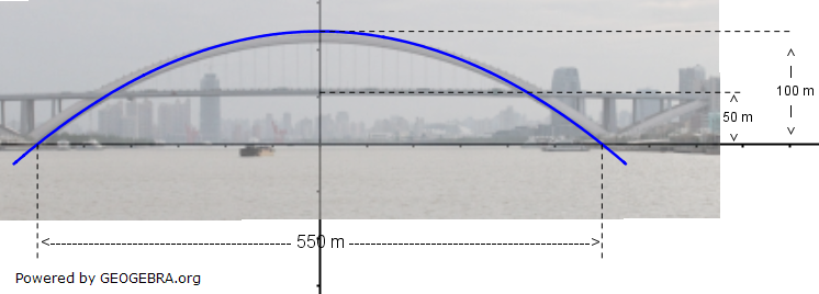 Realschulabschluss Gerade und Parabel Lösungs-Graphik W17W4b/© by www.fit-in-mathe-online.de