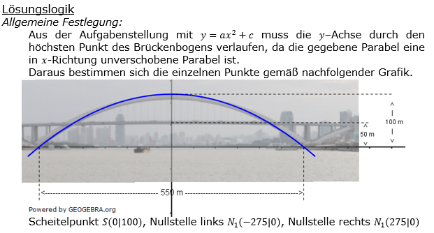 Realschulabschluss Gerade und Parabel Lösung W17W4b Bild 1/© by www.fit-in-mathe-online.de