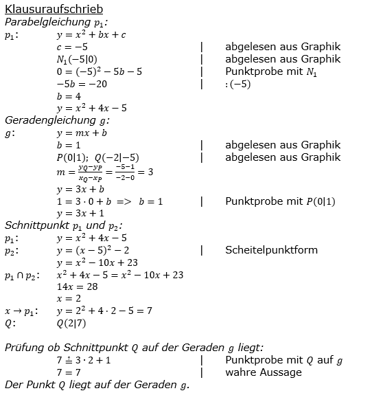 Realschulabschluss Gerade und Parabel Lösung W18W3a Bild 3/© by www.fit-in-mathe-online.de