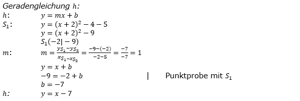 Realschulabschluss Gerade und Parabel Lösung W18W3a Bild 4/© by www.fit-in-mathe-online.de