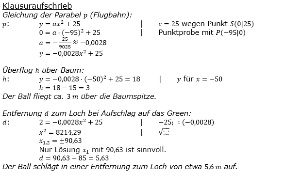 Realschulabschluss Gerade und Parabel Lösung W184b Bild 2/© by www.fit-in-mathe-online.de