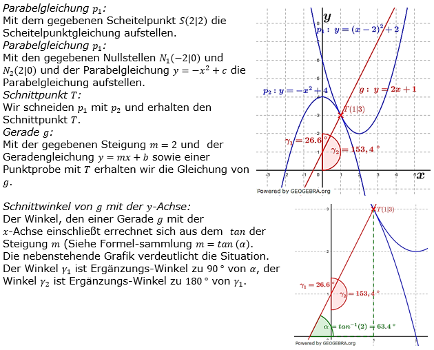 Realschulabschluss Gerade und Parabel Lösung W19W3a Bild 1/© by www.fit-in-mathe-online.de