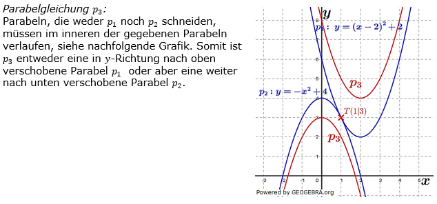 Realschulabschluss Gerade und Parabel Lösung W19W3a Bild 2/© by www.fit-in-mathe-online.de
