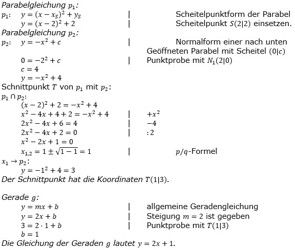 Realschulabschluss Gerade und Parabel Lösung W19W3a Bild 3/© by www.fit-in-mathe-online.de