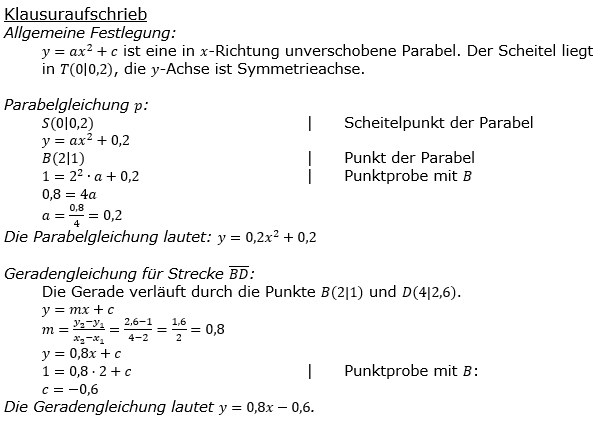 Realschulabschluss Gerade und Parabel Lösung W19W4b Bild 2/© by www.fit-in-mathe-online.de