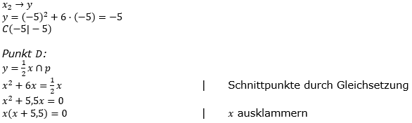 Realschulabschluss Gerade und Parabel Lösung W20W3b Bild 6/© by www.fit-in-mathe-online.de