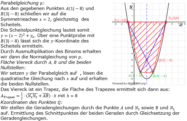 Realschulabschluss Gerade und Parabel Lösung W211bL01 Bild 1/© by www.fit-in-mathe-online.de