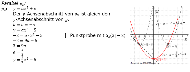 Realschulabschluss Gerade und Parabel Lösung W212bL06 Bild 3/© by www.fit-in-mathe-online.de
