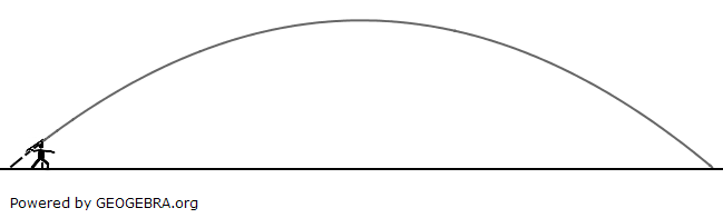 Die Flugbahn eines Speers ist nahezu parabelförmig. Der Abwurfpunkt  A  liegt  1,80 m  über der Abwurffläche. (Realschulabschluss Funktionen (Gerade, Parabel) Aufgabengraphik W213b01 Wahlteil B2b/2021/© by www.fit-in-mathe-online.de)