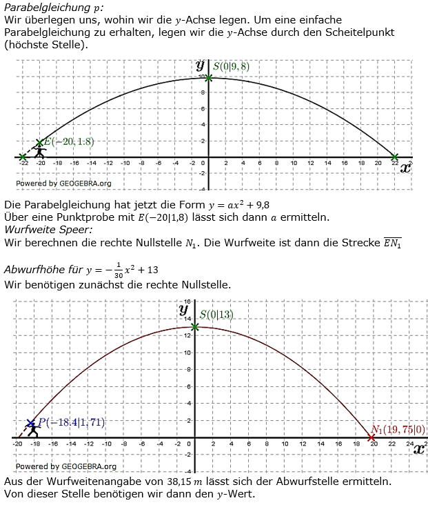 Realschulabschluss Gerade und Parabel Lösung W213bL03 Bild 1/© by www.fit-in-mathe-online.de