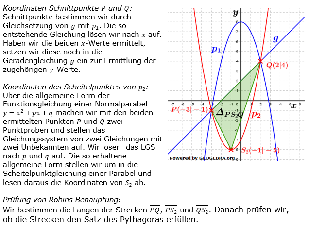 Realschulabschluss Gerade und Parabel Lösung W221bL01 Bild 1/© by www.fit-in-mathe-online.de