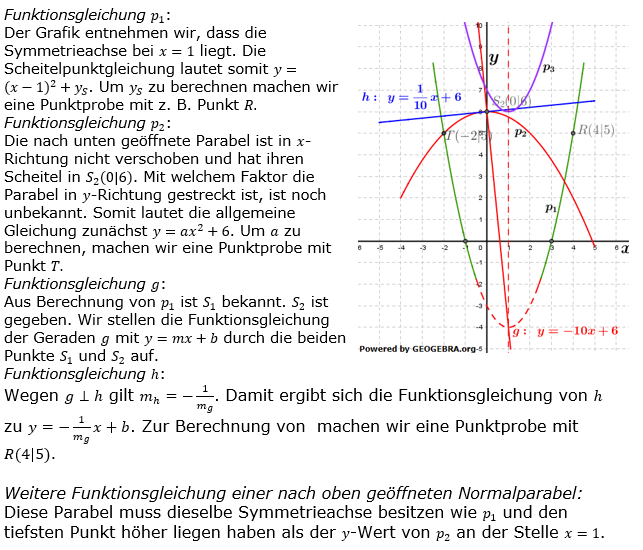 Realschulabschluss Gerade und Parabel Lösung W222aL01 Bild 1/© by www.fit-in-mathe-online.de