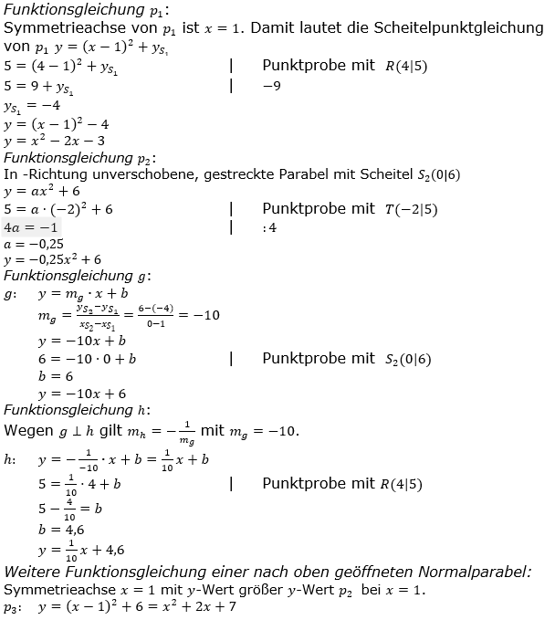 Realschulabschluss Gerade und Parabel Lösung W222aL03 Bild 2/© by www.fit-in-mathe-online.de