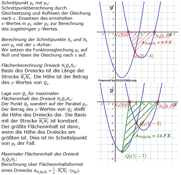 Realschulabschluss Gerade und Parabel Lösung W224aL03 Bild 1/© by www.fit-in-mathe-online.de