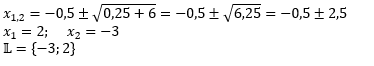 Lösungen zum Aufgabensatz P4/2020 Graphik 3 Realschulabschluss Gleichungen Pflichtteilaufgaben/© by www.fit-in-mathe-online.de