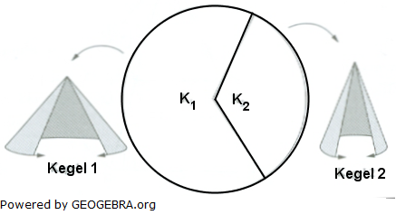Ein Kreis wird in zwei Kreisausschnitte geteilt. (Realschulabschluss Kreiskegel Kugel Wahlteil Aufgabengraphik W3b/2005/© by www.fit-in-mathe-online.de)