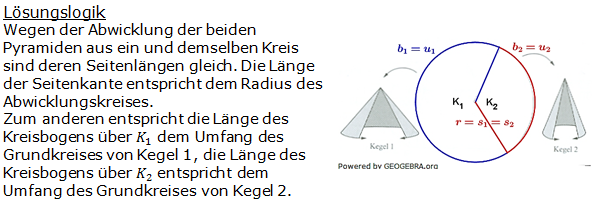 Realschulabschluss Kreiskegel Kugel Lösung Wahlteilaufgabe W3b/2005 Bild 1/© by www.fit-in-mathe-online.de