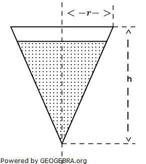 Ein kegelförmiges Gefäß ist gegeben durch: (Realschulabschluss Kreiskegel Kugel Wahlteil Aufgabengraphik W4b/2007/© by www.fit-in-mathe-online.de)
