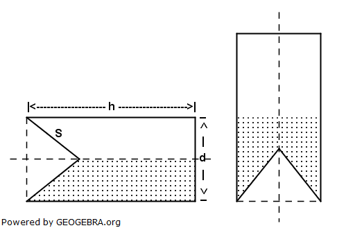 Ein zylinderförmiger Behälter hat eine kegelförmige Vertiefung. (Realschulabschluss Kreiskegel Kugel Wahlteil Aufgabengraphik W2a/2010/© by www.fit-in-mathe-online.de)