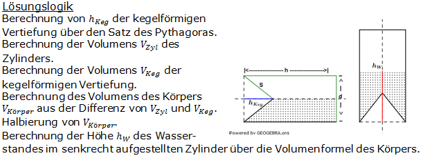 Realschulabschluss Kreiskegel Kugel Lösung Wahlteilaufgabe W2a/2010 Bild 1/© by www.fit-in-mathe-online.de