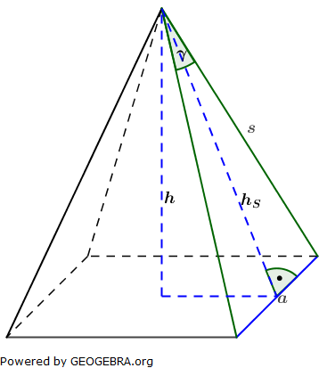 Realschulabschluss Kreiskegel Kugel Lösungs-Graphik Pflichtteilaufgabe P3/2014/© by www.fit-in-mathe-online.de