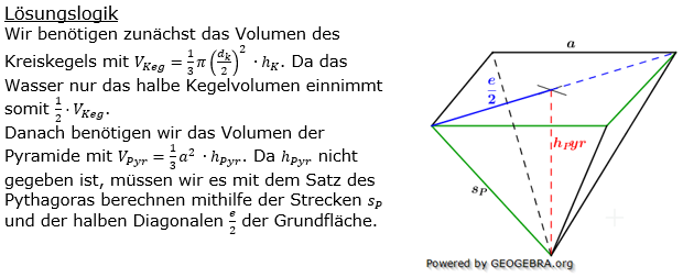 Realschulabschluss Kreiskegel Kugel Lösungen Pflichtteilaufgabe P3/2015 Bild 1/© by www.fit-in-mathe-online.de