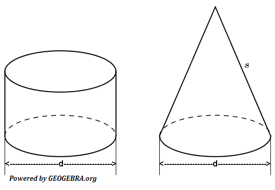 Ein Kreiskegel und ein Zylinder haben gleich große Mantelflächen. (Realschulabschluss Kreiskegel Kugel Pflichtteil Aufgabengraphik P3/2016/© by www.fit-in-mathe-online.de)