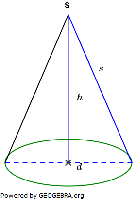 Realschulabschluss Kreiskegel Kugel Lösungs-Graphik Übungsaufgabe A1/© by www.fit-in-mathe-online.de