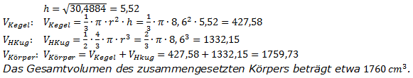 Realschulabschluss Kreiskegel Kugel Lösung Übungsaufgabe A3 Bild 3/© by www.fit-in-mathe-online.de