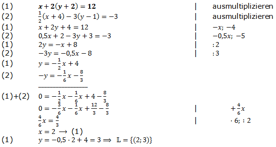 Lösungen zum Aufgabensatz P3/2004 Realschulabschluss Lineare Gleichungssysteme Pflichtteilaufgaben/© by www.fit-in-mathe-online.de